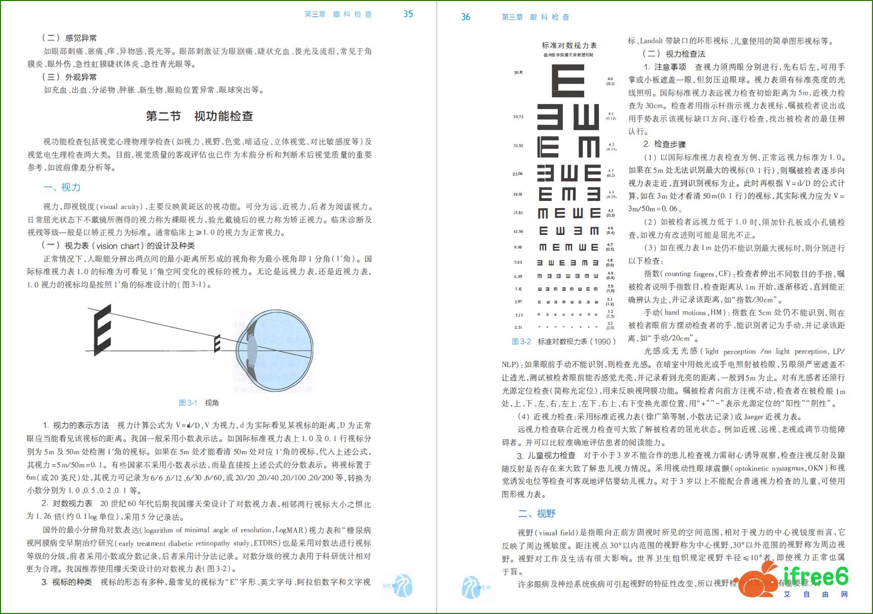 《眼科学》第9版 人卫版 PDF电子书 | 艾自由网
