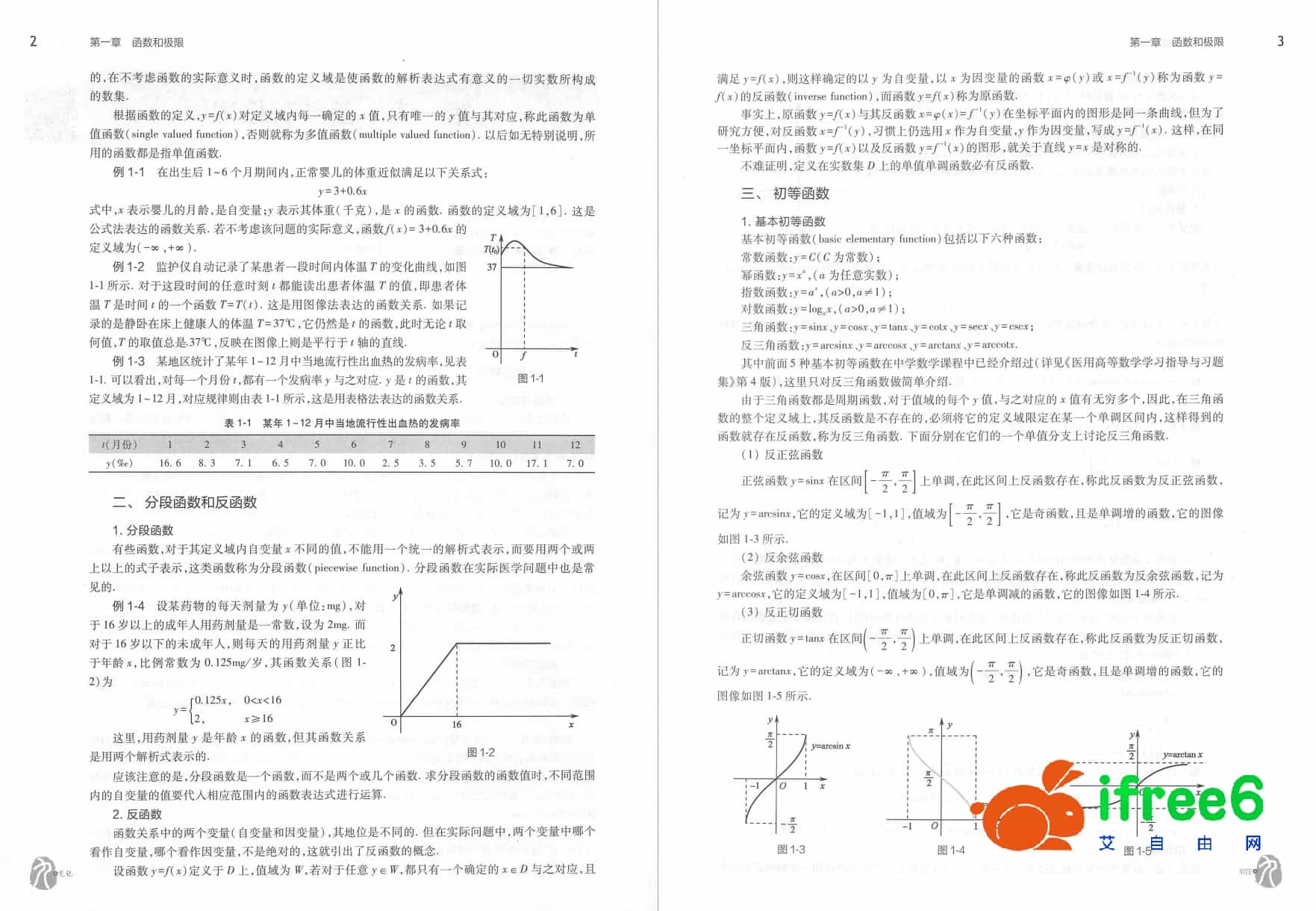 《医用高等数学》第7版_秦侠,吕丹主编pdf | 艾自由网