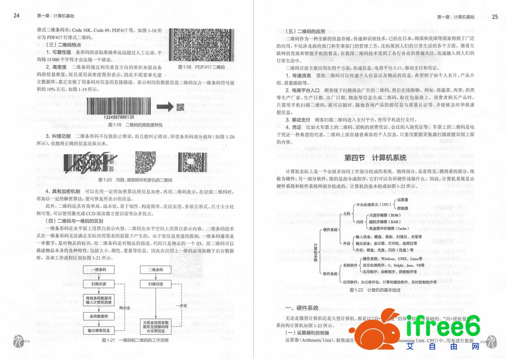 《医学计算机应用》第6版_袁同山,阳小华主编pdf | 艾自由网