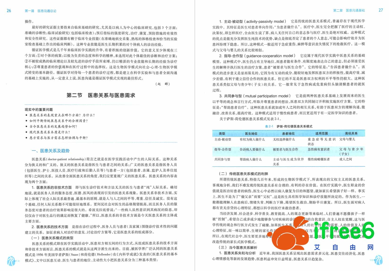 《医患沟通》第2版_王锦帆,尹梅主编pdf | 艾自由网