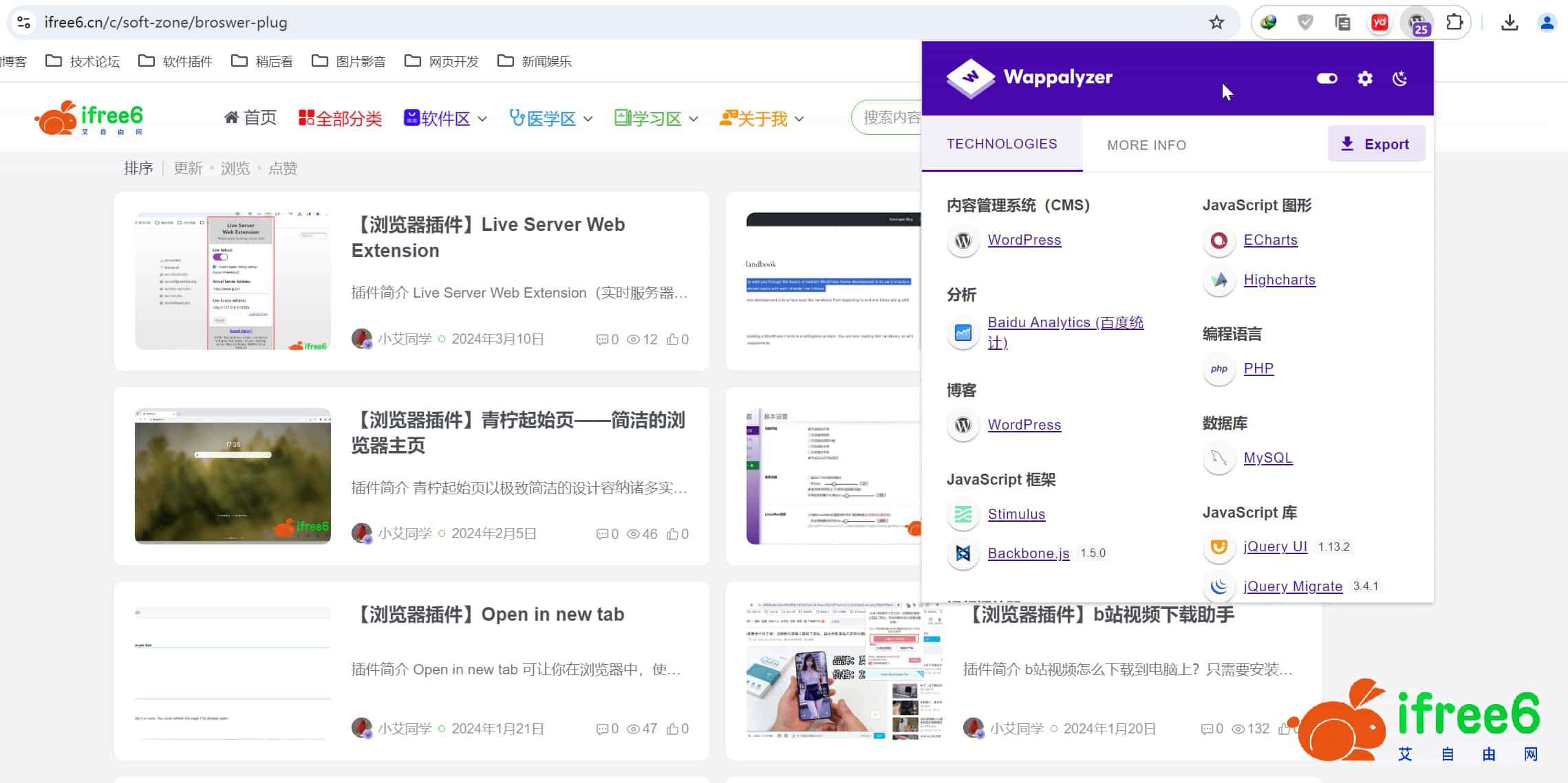 【浏览器插件】Wappalyzer—网站分析工具 | 艾自由网 | ifree6.cn